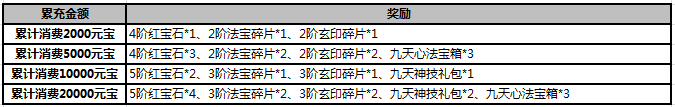 51武炼巅峰
