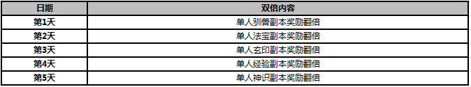 武炼巅峰