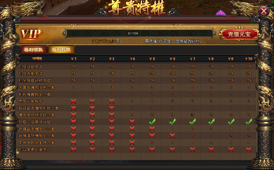 绝世武神