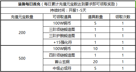 绝世武神