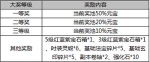 51武炼巅峰