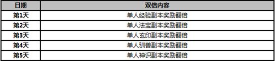 51武炼巅峰