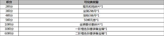 51武炼巅峰