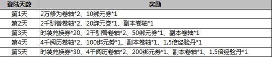 51武炼巅峰