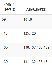 屠龙战记官网