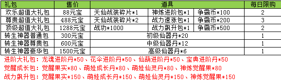 乾坤战纪
