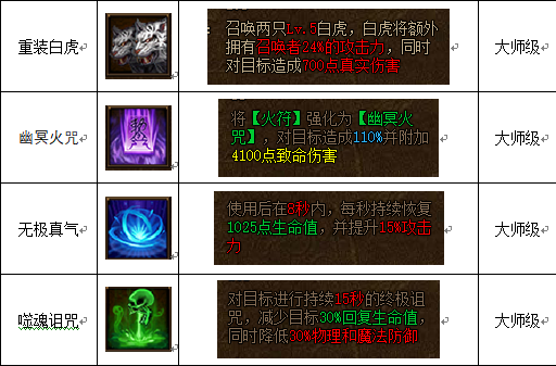 51金装传奇
