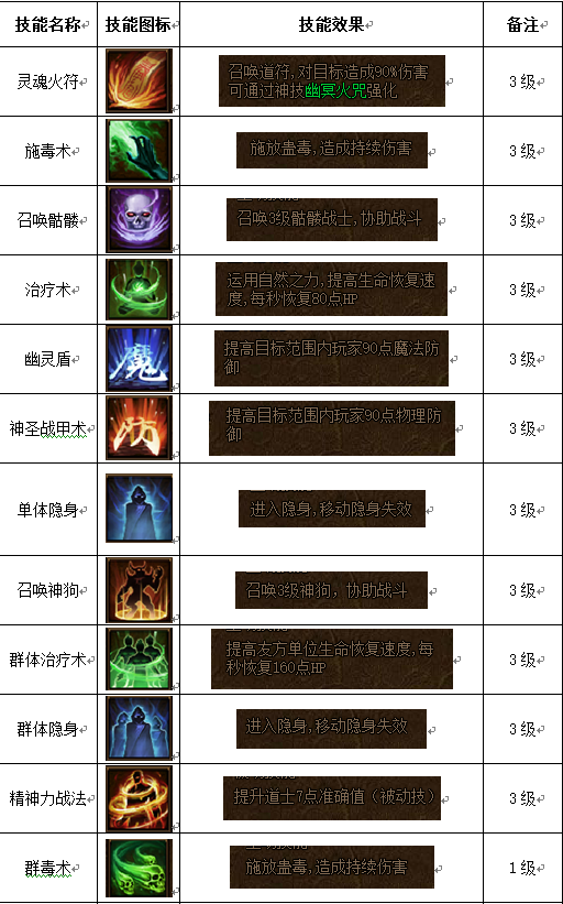51金装传奇