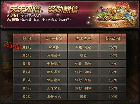 锦衣夜行