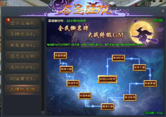 青云志