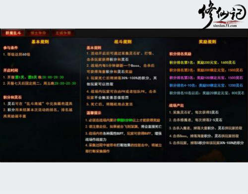 修仙记