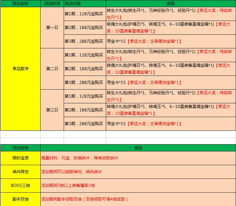 修仙记官网