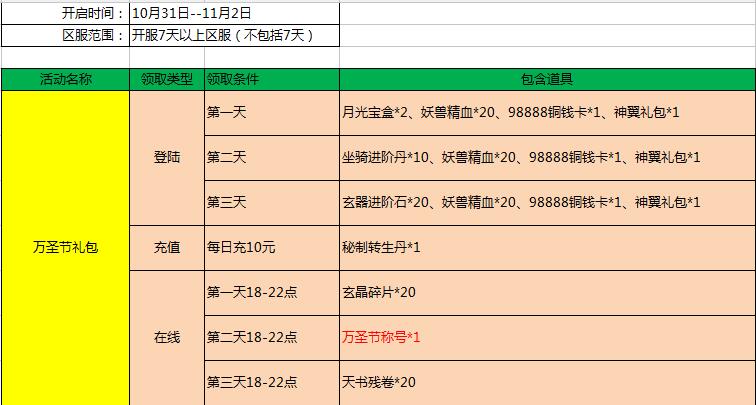 修仙记官网