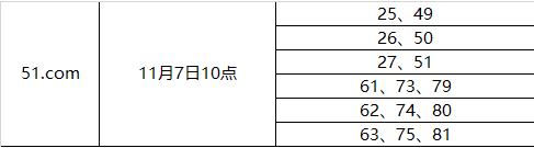 51神印王座