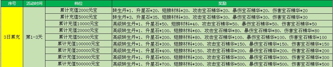 修仙记官网