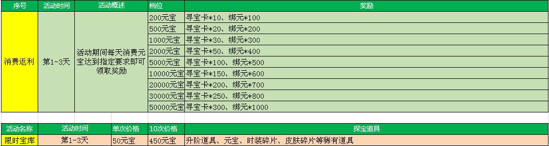 修仙记官网