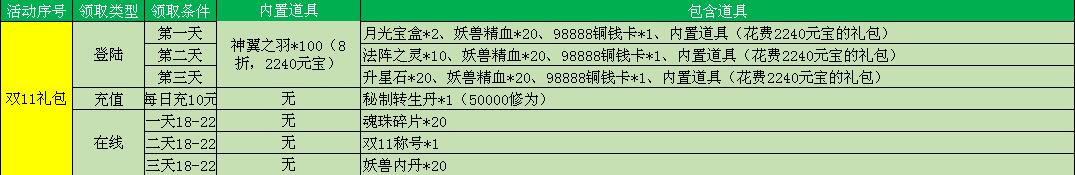 修仙记