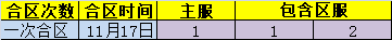 金装传奇网页游戏