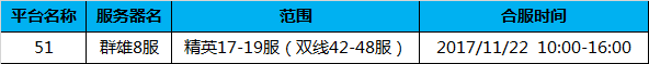 热血三国3官网