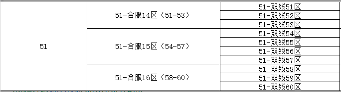 射雕英雄传