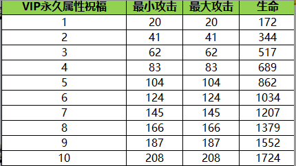 醉玲珑网页游戏