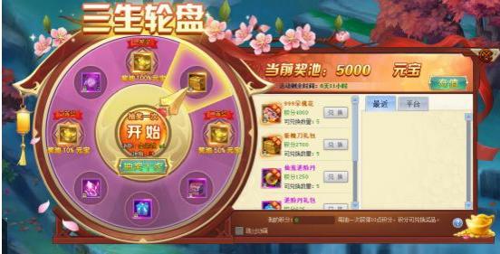 三生三世十里桃花