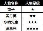 51铁骑冲锋