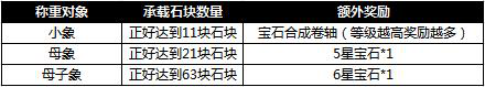 51铁骑冲锋
