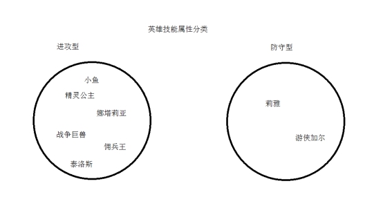 破晓奇兵