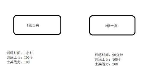 破晓奇兵官网