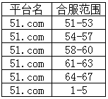 山海经传说