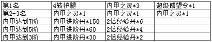 醉玲珑网页版