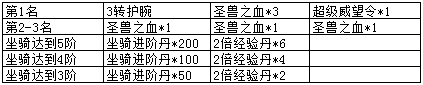 醉玲珑网页游戏