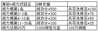 醉玲珑激活码
