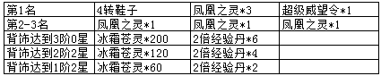 醉玲珑