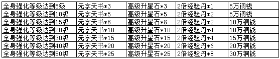 醉玲珑网页游戏