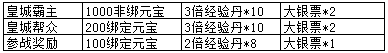 醉玲珑官网
