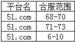 51山海经传说