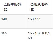 屠龙战记官网