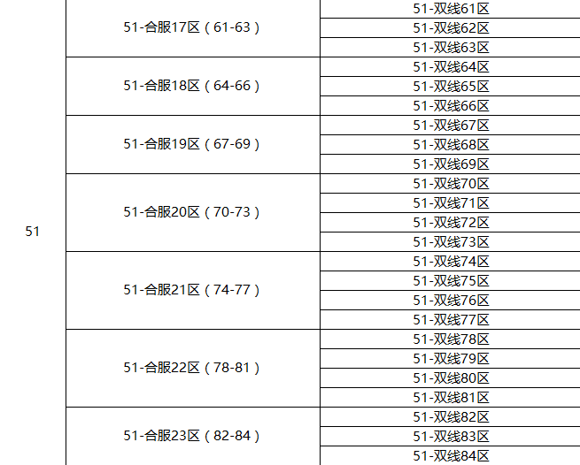 QQ截图20171207000905.png