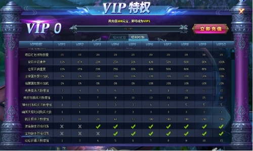绝世仙王网页游戏