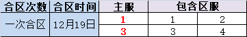 51剑灵洪门崛起