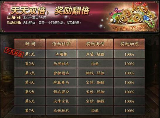 锦衣夜行