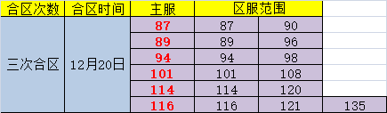 传奇世界