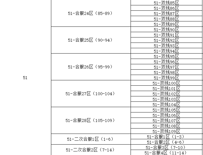 射雕英雄传网页游戏