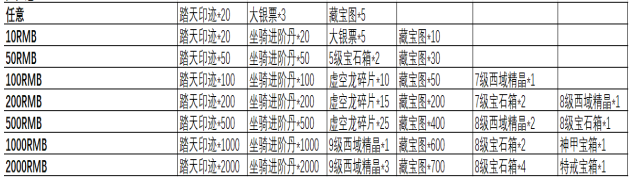 醉玲珑激活码