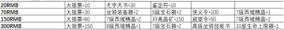 醉玲珑开服表