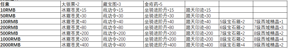 醉玲珑