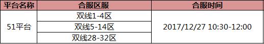 修仙记
