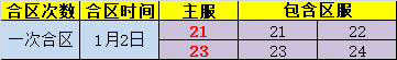 剑灵洪门崛起新手卡